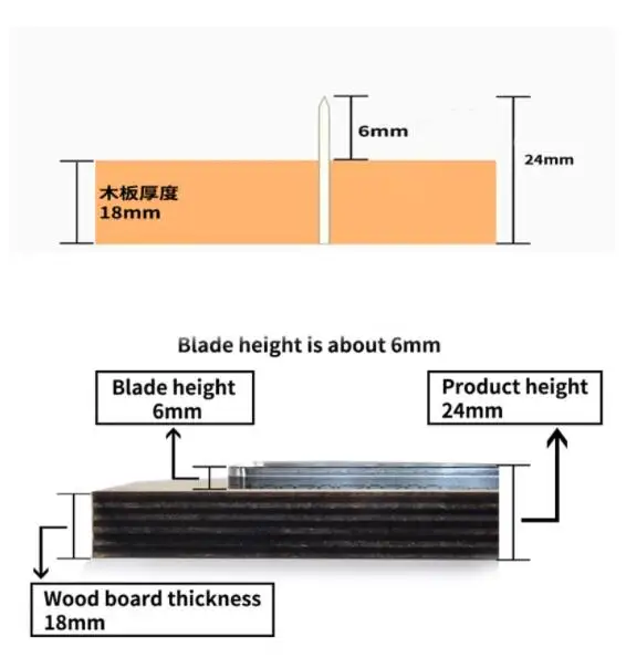 Japanische Stahlmesserform han – Japanese Knife Bewertung und Preis